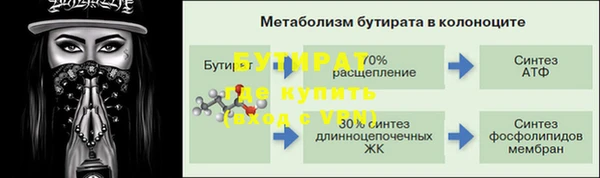 дурь Абдулино